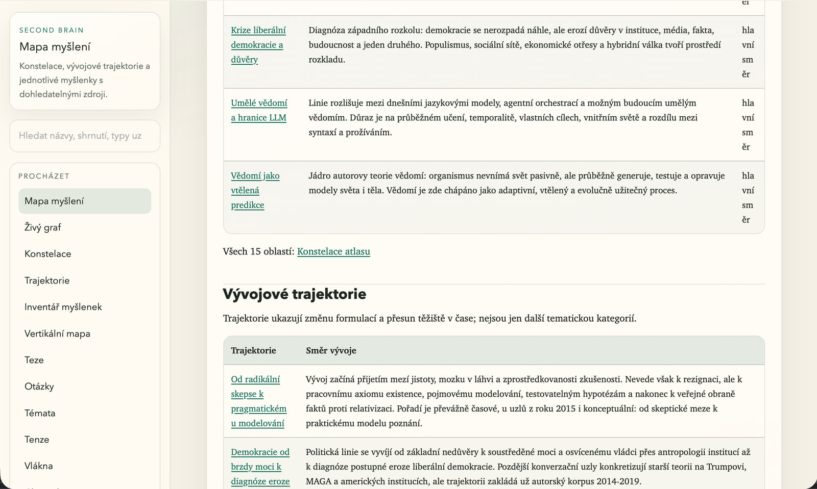Wiki pohled na vývojové trajektorie